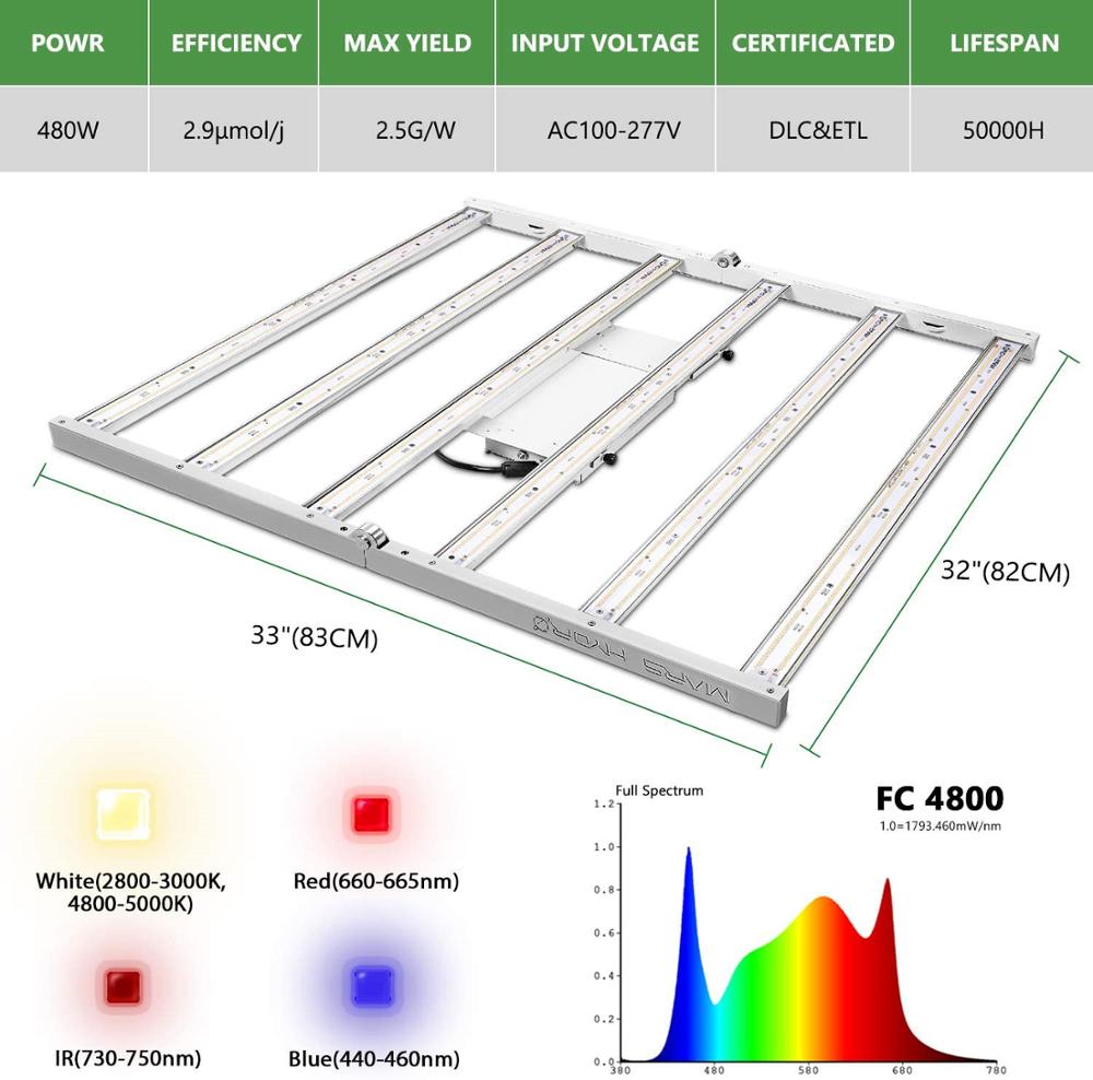 FC 4800 Samsung LM301B Full Spectrum LED Grow Lights Strip Grow Tent Hydroponics Veg and Flower